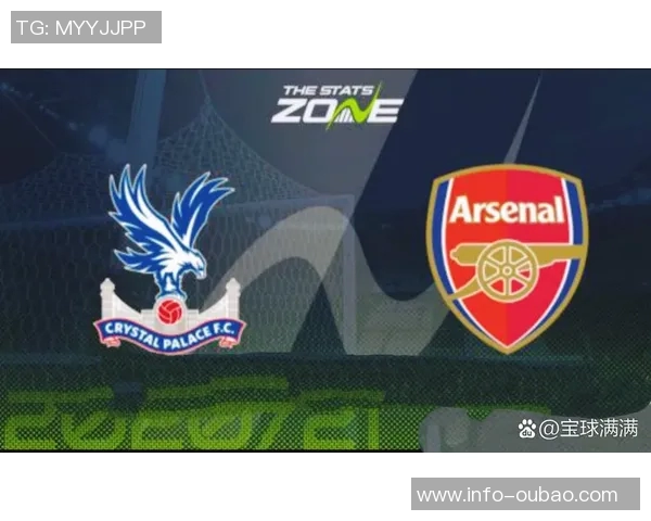 英超球队积分对比分析水晶宫和阿森纳表现出色利物浦遭遇下滑